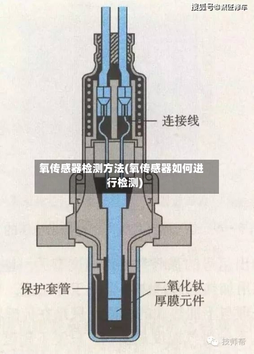 氧传感器检测方法(氧传感器如何进行检测)