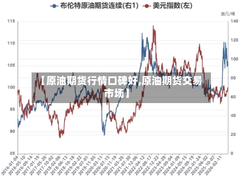 【原油期货行情口碑好,原油期货交易市场】-第3张图片