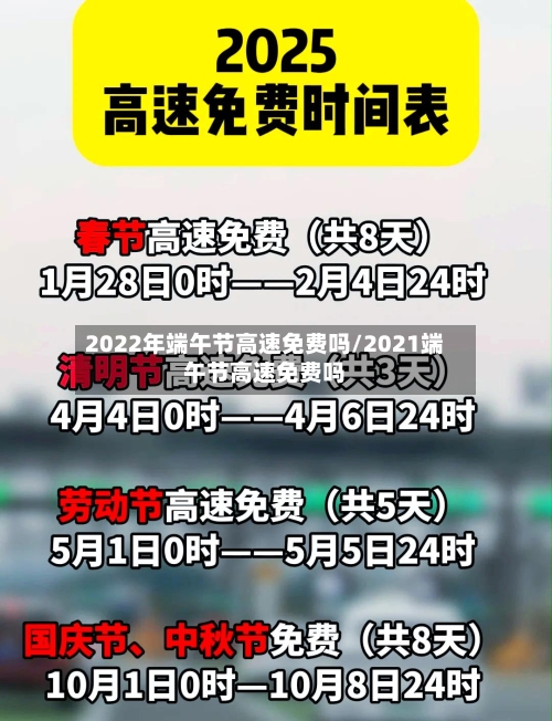 2022年端午节高速免费吗/2021端午节高速免费吗-第2张图片