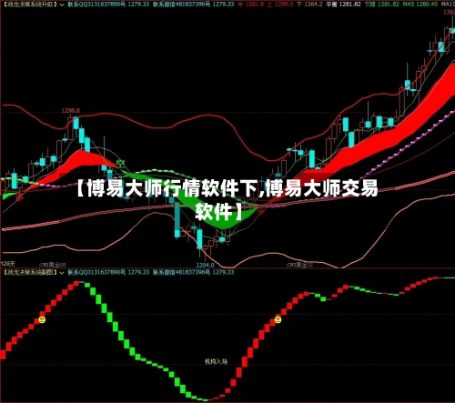 【博易大师行情软件下,博易大师交易软件】-第3张图片
