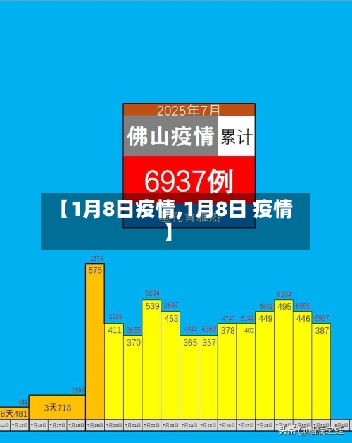 【1月8日疫情,1月8日 疫情】-第2张图片