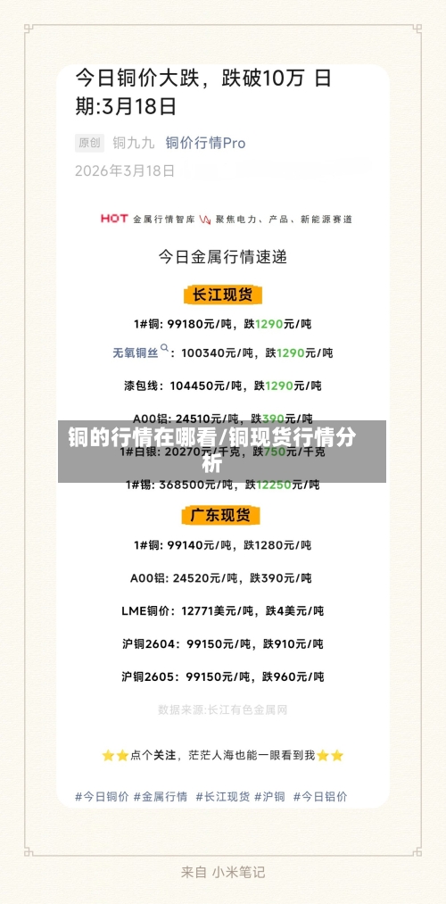 铜的行情在哪看/铜现货行情分析-第2张图片