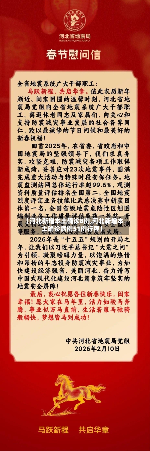 【河北新增本土确诊8例,河北新增本土确诊病例51例行程】-第2张图片