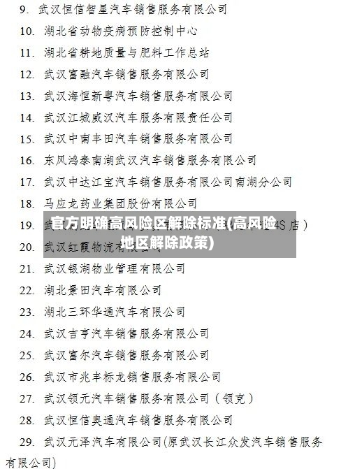 官方明确高风险区解除标准(高风险地区解除政策)-第2张图片