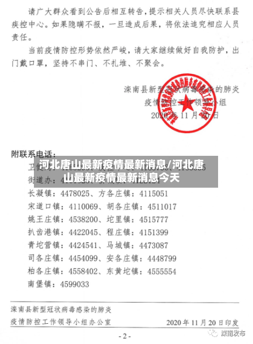 河北唐山最新疫情最新消息/河北唐山最新疫情最新消息今天
