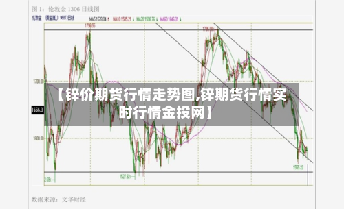 【锌价期货行情走势图,锌期货行情实时行情金投网】-第3张图片