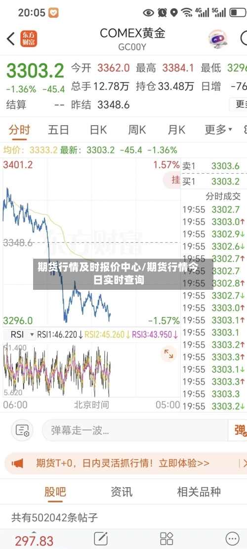 期货行情及时报价中心/期货行情今日实时查询-第2张图片