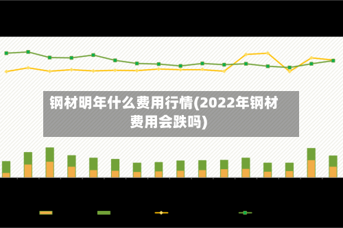 钢材明年什么费用行情(2022年钢材费用会跌吗)-第2张图片