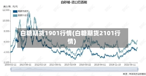 白糖期货1901行情(白糖期货2101行情)-第2张图片
