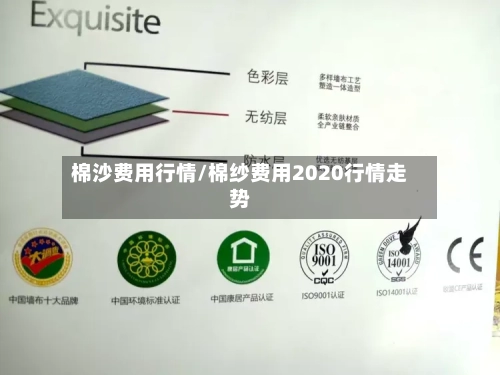 棉沙费用行情/棉纱费用2020行情走势