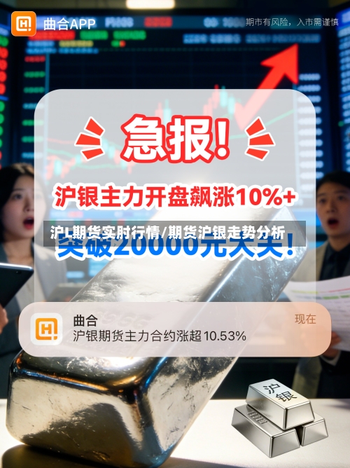 沪L期货实肘行情/期货沪银走势分析
