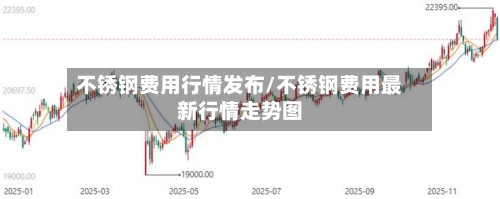 不锈钢费用行情发布/不锈钢费用最新行情走势图-第2张图片