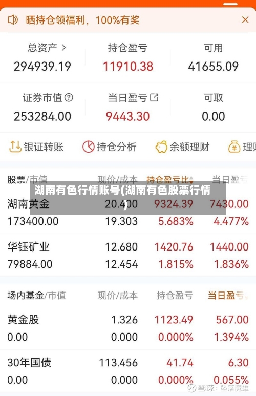 湖南有色行情账号(湖南有色股票行情)