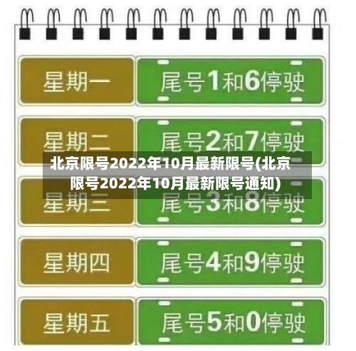 北京限号2022年10月最新限号(北京限号2022年10月最新限号通知)-第2张图片