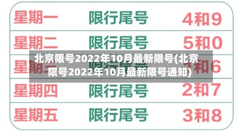 北京限号2022年10月最新限号(北京限号2022年10月最新限号通知)-第3张图片