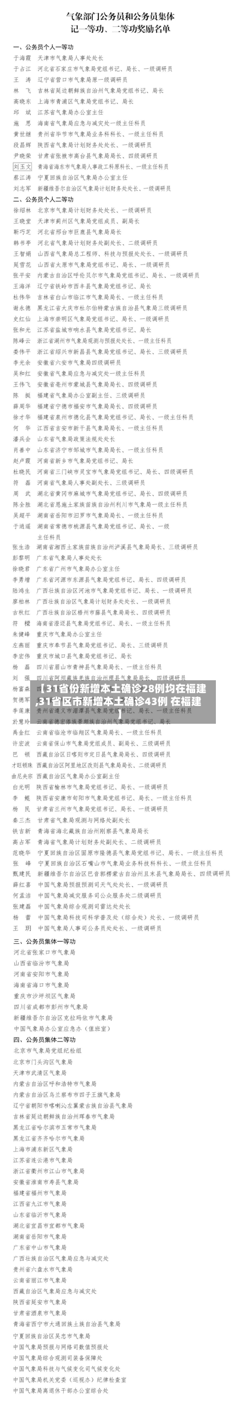 【31省份新增本土确诊28例均在福建,31省区市新增本土确诊43例 在福建】-第2张图片