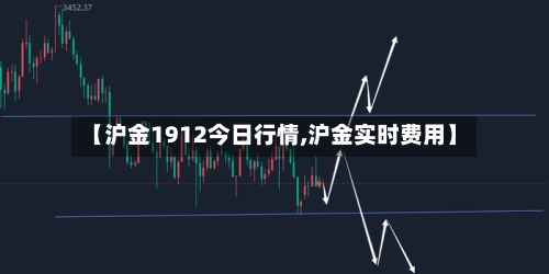 【沪金1912今日行情,沪金实时费用】-第2张图片