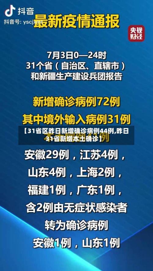【31省区昨日新增确诊病例44例,昨日31省新增本土确诊】-第2张图片