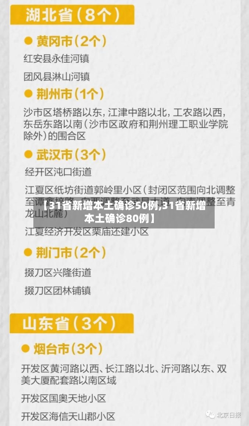 【31省新增本土确诊50例,31省新增本土确诊80例】-第3张图片