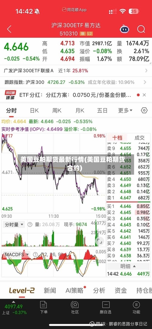 美国豆粕期货最新行情(美国豆粕期货合约)-第3张图片