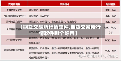 【期货交易所行情软件,期货交易所行情软件哪个好用】-第2张图片