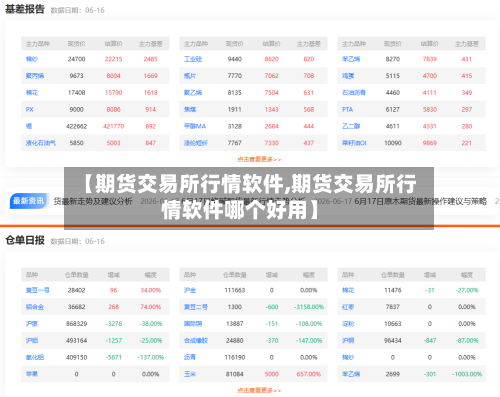 【期货交易所行情软件,期货交易所行情软件哪个好用】