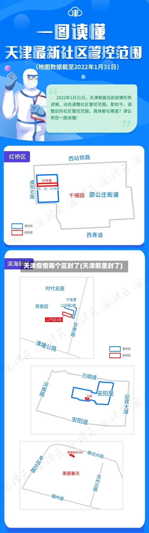 天津疫情哪个区封了(天津那里封了)-第2张图片