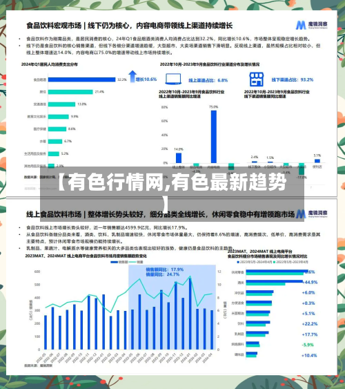 【有色行情网,有色最新趋势】