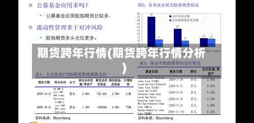 期货跨年行情(期货跨年行情分析)-第3张图片