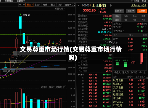 交易尊重市场行情(交易尊重市场行情吗)
