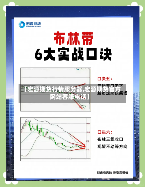 【宏源期货行情服务器,宏源期货官方网站客服电话】