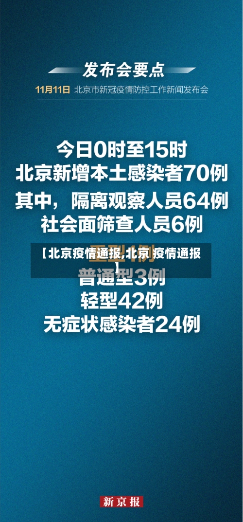 【北京疫情通报,北京 疫情通报】