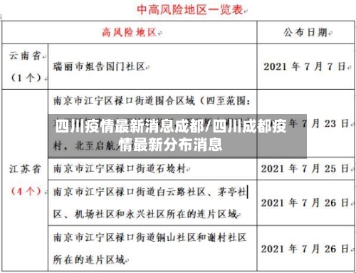 四川疫情最新消息成都/四川成都疫情最新分布消息