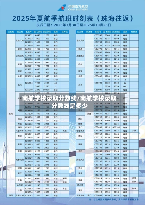 南航学校录取分数线/南航学校录取分数线是多少