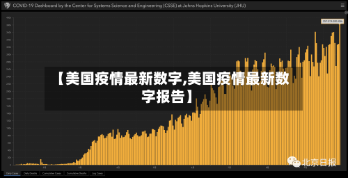 【美国疫情最新数字,美国疫情最新数字报告】