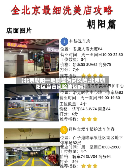 【北京朝阳一地调整为高风险,北京朝阳区算高风险地区吗】-第3张图片