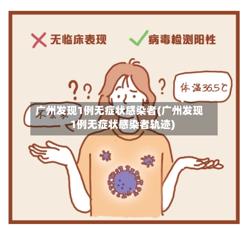 广州发现1例无症状感染者(广州发现1例无症状感染者轨迹)-第2张图片