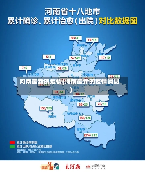 河南最新的疫情(河南最新的疫情消息)