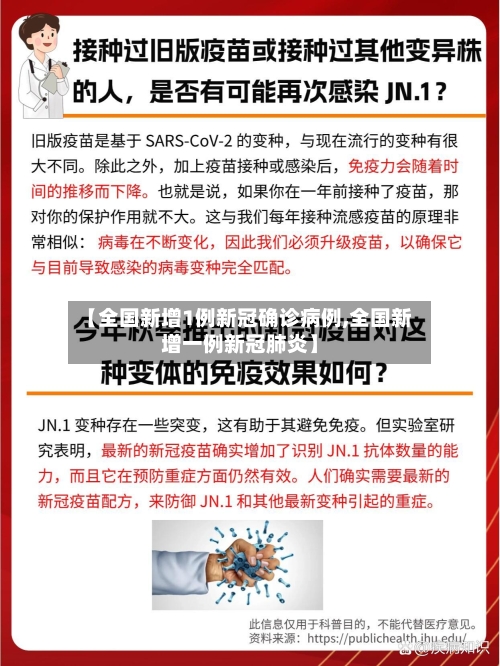 【全国新增1例新冠确诊病例,全国新增一例新冠肺炎】-第2张图片