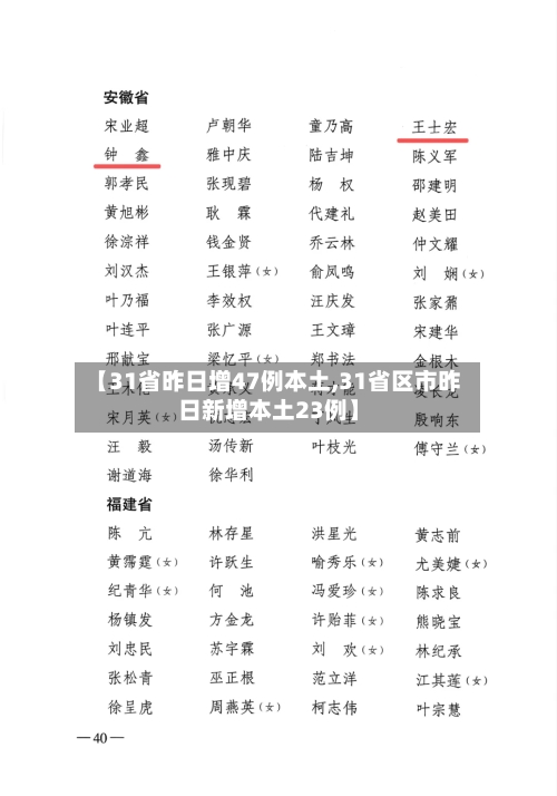 【31省昨日增47例本土,31省区市昨日新增本土23例】