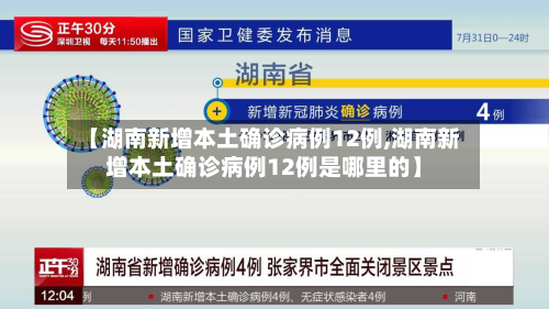 【湖南新增本土确诊病例12例,湖南新增本土确诊病例12例是哪里的】-第2张图片
