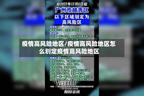 疫情高风险地区/疫情高风险地区怎么划定疫情高风险地区-第2张图片