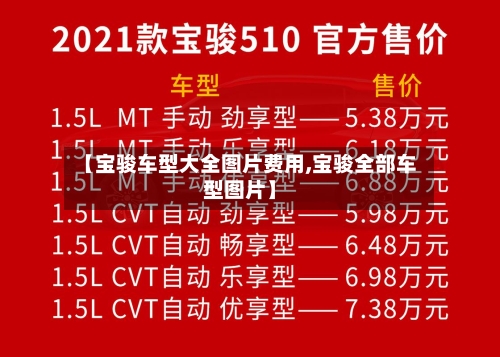 【宝骏车型大全图片费用,宝骏全部车型图片】