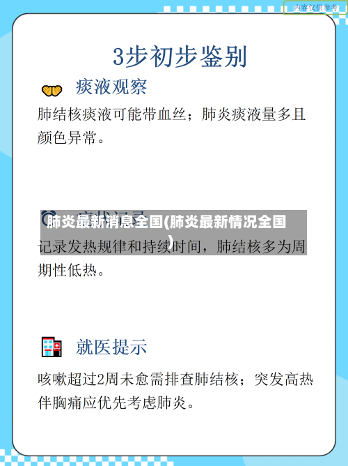 肺炎最新消息全国(肺炎最新情况全国)