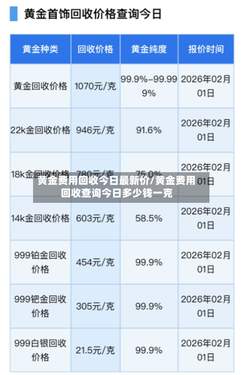 黄金费用回收今日最新价/黄金费用回收查询今日多少钱一克