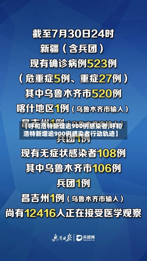 【呼和浩特新增逾900例感染者,呼和浩特新增逾900例感染者行动轨迹】