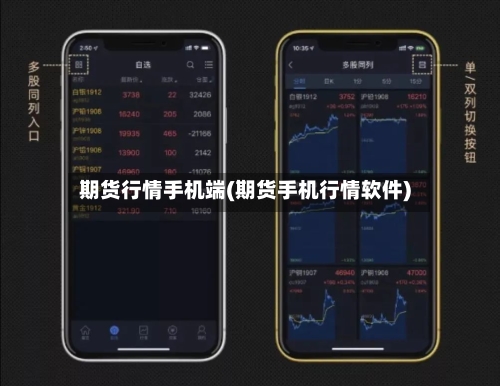 期货行情手机端(期货手机行情软件)
