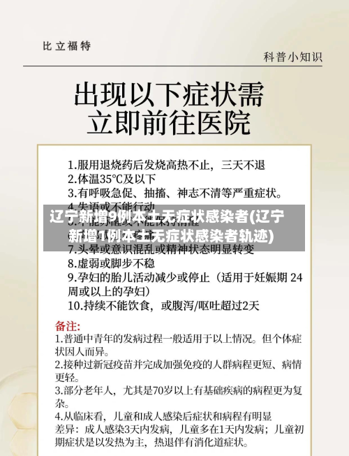 辽宁新增9例本土无症状感染者(辽宁新增1例本土无症状感染者轨迹)