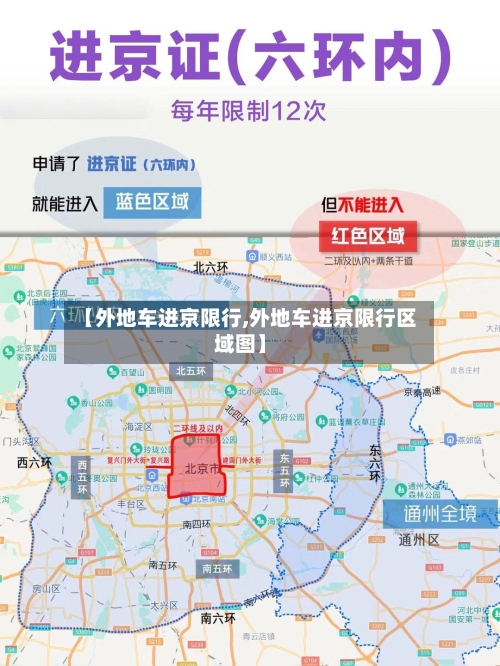 【外地车进京限行,外地车进京限行区域图】-第2张图片