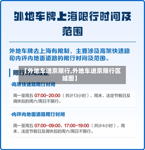 【外地车进京限行,外地车进京限行区域图】-第3张图片